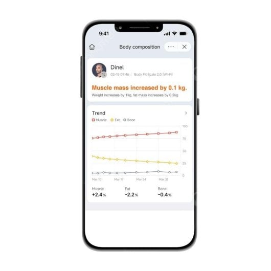 Báscula inteligente Speediance Smart Body Track Hasta 180 kg 20 Parámetros Bluetooth Multiusuario