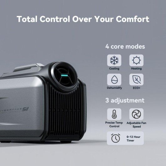 Mobile-Klimaanlage Welltin S2pro 5100 BTU Wärmepumpe Entfeuchter Leise