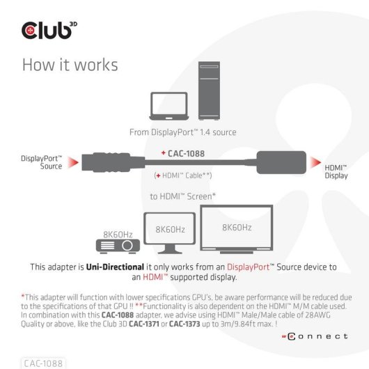 Adaptateur Club 3D CAC-1088 DisplayPort 1.4 vers HDMI 8K60Hz 4K120Hz HDR