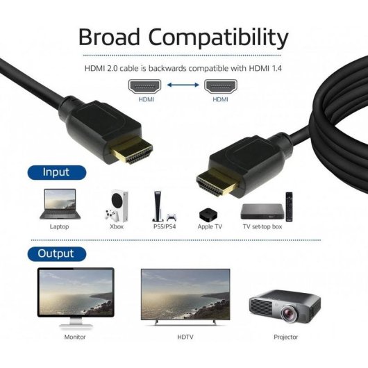 Cavo HDMI 1,5 m ACT AK3943 Premium High Speed Ethernet ARC Nero