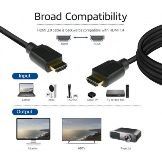 Cavo HDMI 1,5 m ACT AK3943 Premium High Speed Ethernet ARC Nero