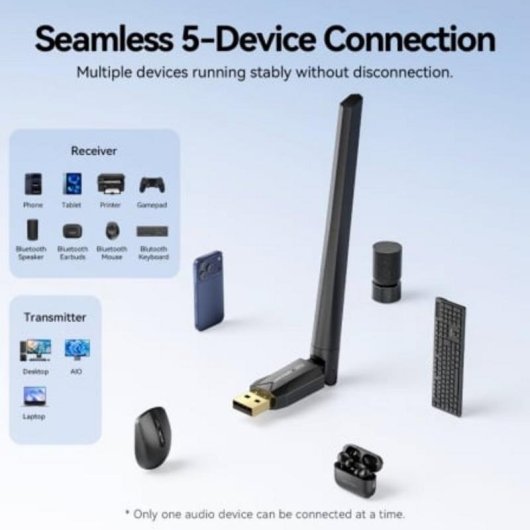 Adaptateur USB Vention Bluetooth 6.0 avec Antenne à Haut Gain