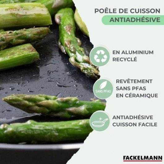 Sartén Fackelmann Brandao Set 4 Piezas Antiadherente Cerámica Aluminio Reciclado
