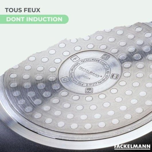 Sartén Fackelmann Brandao Set 4 Piezas Antiadherente Cerámica Aluminio Reciclado