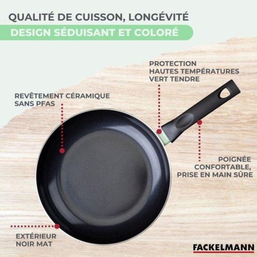 Sartén Fackelmann Brandao Set 4 Piezas Antiadherente Cerámica Aluminio Reciclado