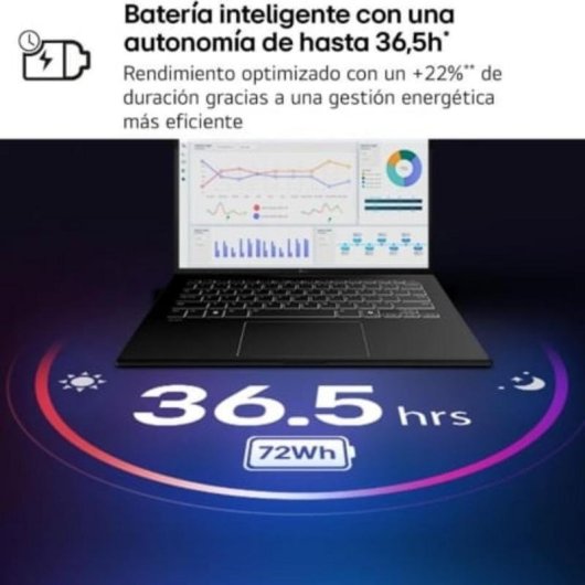 Portátil LG Gram 14ZD90U-G.AX85BN 14" Intel Core Ultra 7 355 32GB 512GB SSD Intel Graphics Sem Sistema Operativo