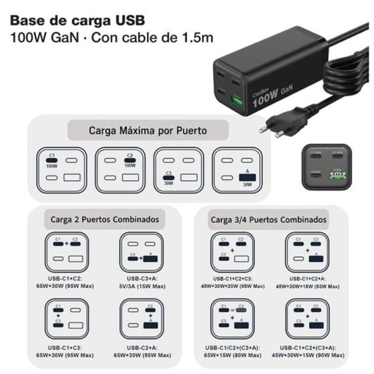 Base di Carica CoolBox ChargeMaster 4 Pro 100W GaN 3 USB-C USB-A