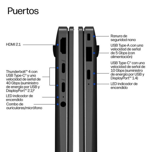 Portátil HP EliteBook X G2i 14" Intel Core Ultra 5 325 16GB 512GB SSD Intel Graphics Windows 11 Pro