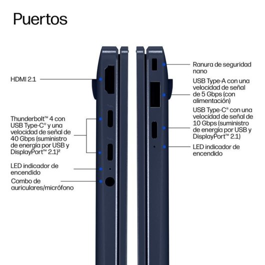 Portátil HP EliteBook X G2a 14'' AMD Ryzen AI 7 PRO 32GB Radeon 860M 1TB SSD Windows 11 Pro ecrã OLED
