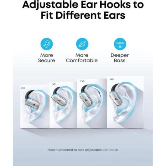 Auriculares Soundcore V40i sans fil Bluetooth 5.4 avec appels clairs et ajustement personnalisé