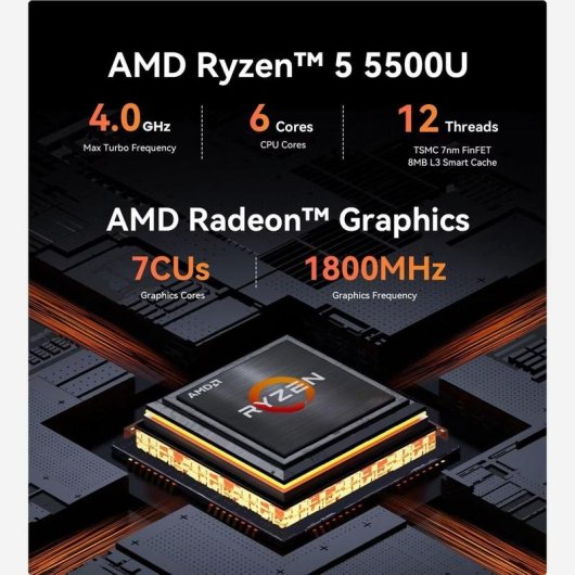 Barebone Beelink EQR5 5650U AMD Ryzen 5 5500U 16GB 500GB SSD Wi-Fi 6