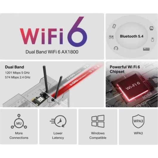Scheda Rete Mercusys MA70XE PCI Express Mini Card Wi-Fi 6 Dual Band Bluetooth 5.4