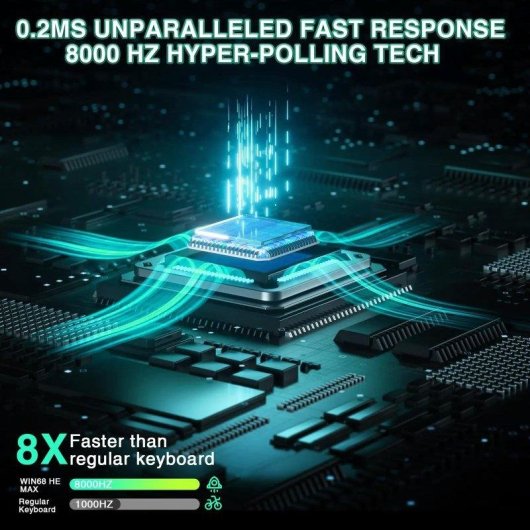 Clavier Aula Win60 He Max Magnétique 60% Compact RGB 8000Hz Rapid Trigger