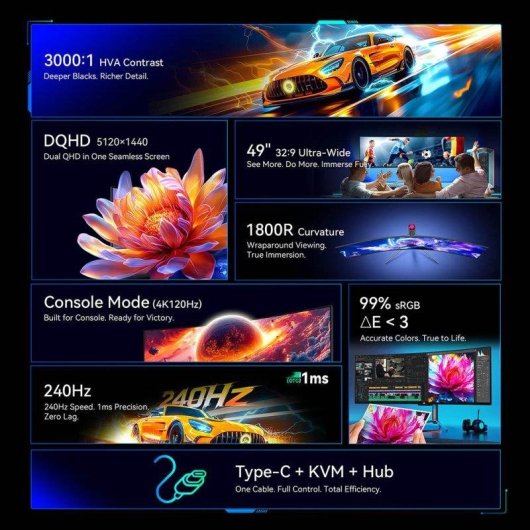 Monitor PC Titan Army C49C1S 49" Dual QHD 240Hz VA Curvo HDR400 KVM 1ms