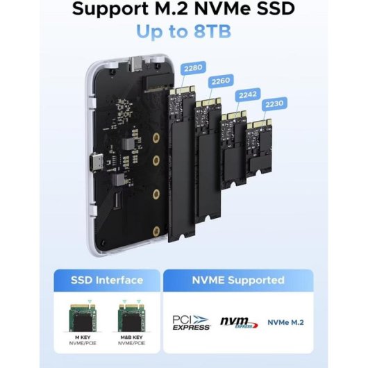 Caixa SSD Ugreen M.2 NVMe Branco Plástico Metal com Íman MagSafe