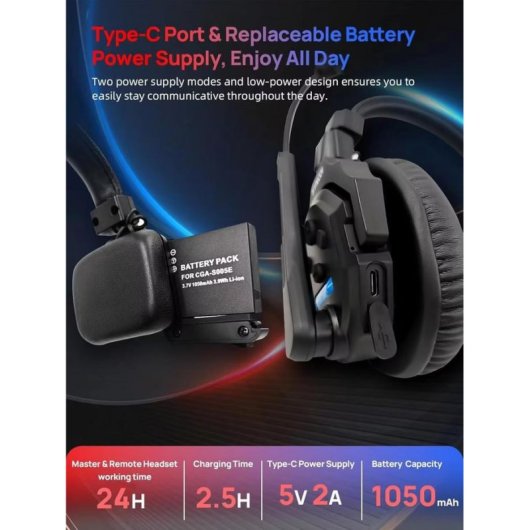 Casque Synco Xtalk X2 sans fil 2,4 GHz, duplex complet, 24h autonomie, noir