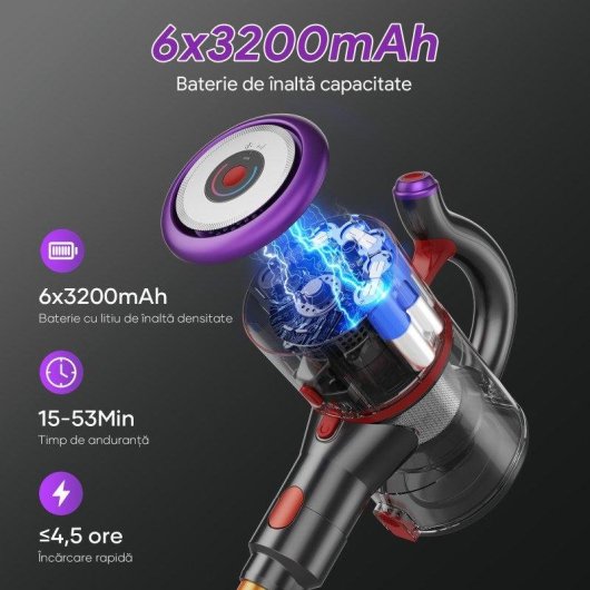 Aspirapolvere senza Fili Generica Liimoo M81 530W 40000Pa 53 min Animali Accessori