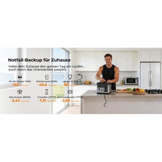 Energie-Station Oukitel P2001e Plus 2048Wh 13 Anschlüsse LiFePO4 Batterie Schnellladung