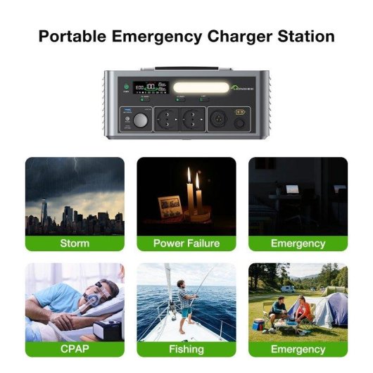 Inversor Portátil 2500W Onda Pura Lionshee LS-IB2500 MPPT 99.5% IP21