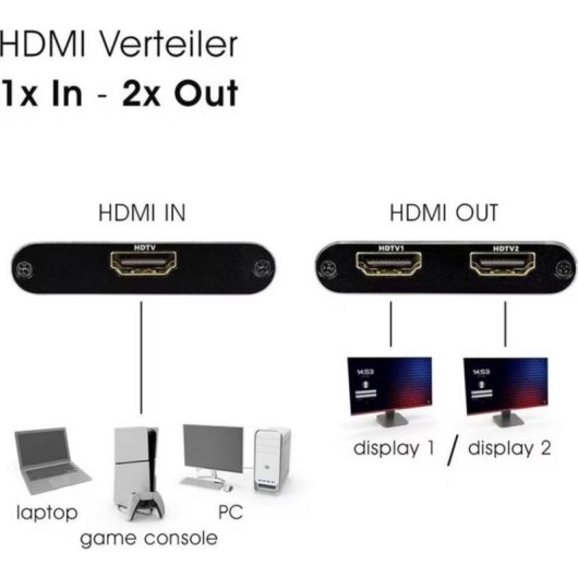 Commutateur HDMI bidirectionnel Maxtrack CS39L 8K 60Hz 2 Sorties