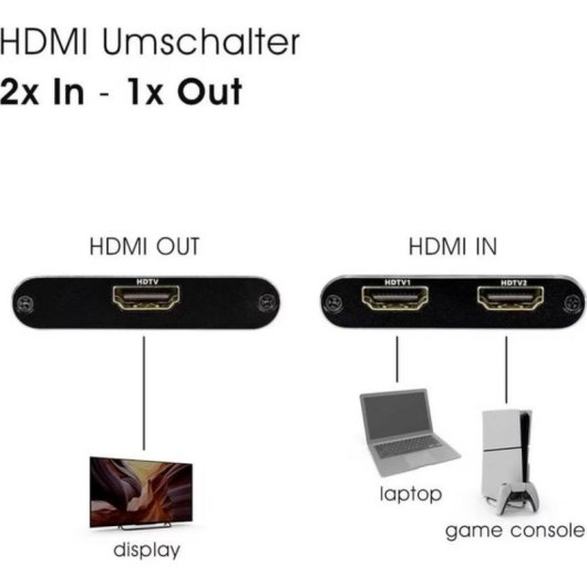 Commutateur HDMI bidirectionnel Maxtrack CS39L 8K 60Hz 2 Sorties