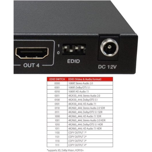 Switch HDMI FeinTech VMS04400 Matrix 4x4 4K 60Hz HDR10 Dolby Vision