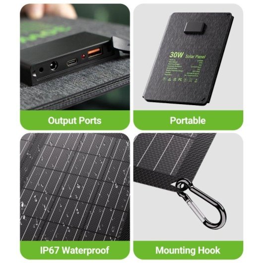 Painel Solar Lionshee LS-SP30F 30W 2 portas USB/Type-C Dobrável IP67