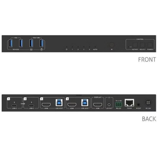 Commutateur HDMI 8K Purelink 4 entrées 1 sortie