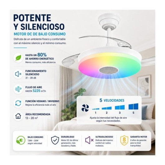 Ventilador de Techo con Luz Bilake ONE 48W 41cm 5 Velocidades Motor DC Aspas Retráctiles Mando Bluetooth RGB Altavoz
