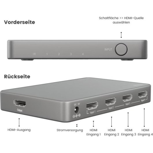 Commutateur HDMI Marmitek AS48 4 entrées 4K120Hz 8K60Hz