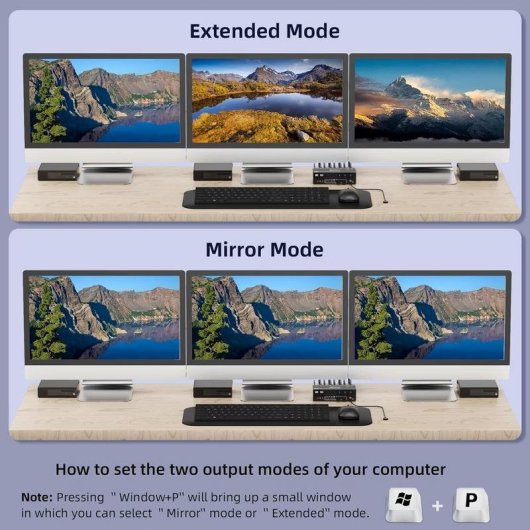 Commutateur KVM Kceve 3 PCs/3 Moniteurs HDMI 2.1 et DisplayPort