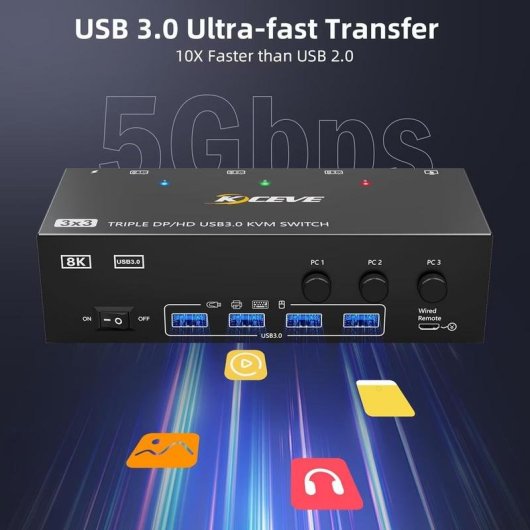Commutateur KVM Kceve 3 PCs/3 Moniteurs HDMI 2.1 et DisplayPort