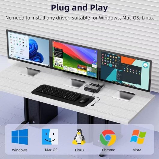 Commutateur KVM Kceve 3 PCs/3 Moniteurs HDMI 2.1 et DisplayPort