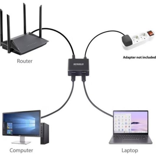 Switch SpeaKa Professional SP-GNS-240 1 RJ45 Eingang 2 USB-C Ausgänge