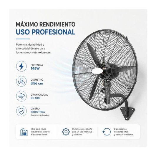 Ventilador de Pared Bilake Borrasca 145W 56cm Oscilante Cabezal Inclinable Seguridad Metálica