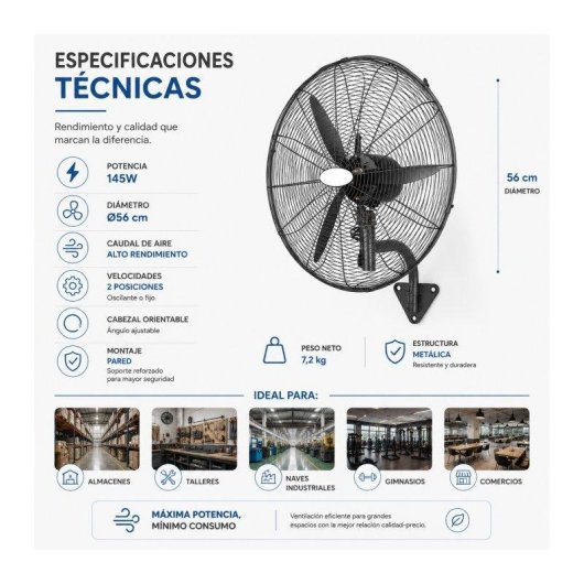 Ventilador de Pared Bilake Borrasca 145W 56cm Oscilante Cabezal Inclinable Seguridad Metálica