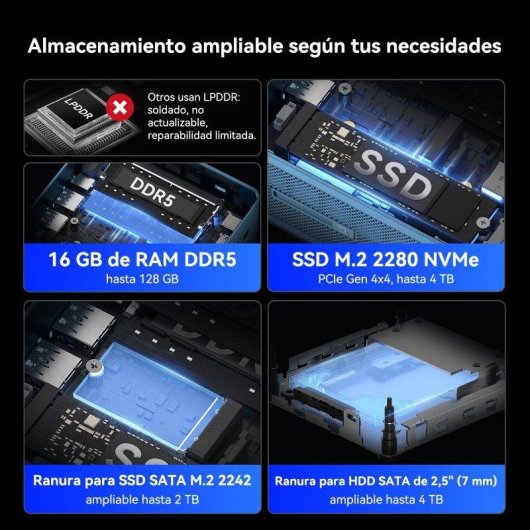 Mini PC GEEKOM IT12 Intel Core Ultra 5 125U 16GB 512GB SSD Windows 11 WiFi 7