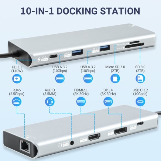 Kimex Estación De Acoplamiento Usb-c 10 En 1 A 8k Dp1.4 + Hdmi 2.1 10g