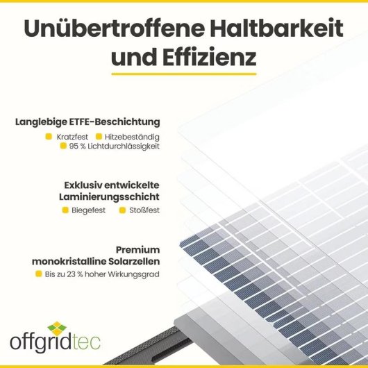 Solarpanel Offgridtec FSP-2 180W Faltbar Tragbar MC4