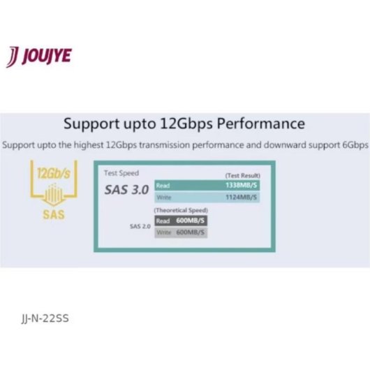 Boîtier Joujye JJ-N-22SS Aluminium 2 baies 2,5" SATA Hot-Swap