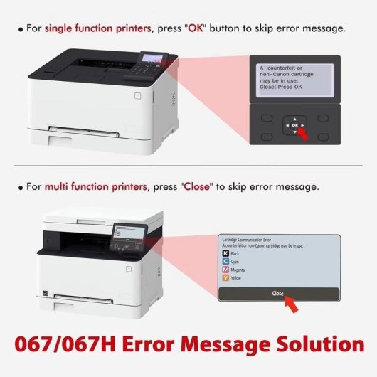 Toner-Set Amstech 067H für Canon i-SENSYS MF657Cdw 4 Farben