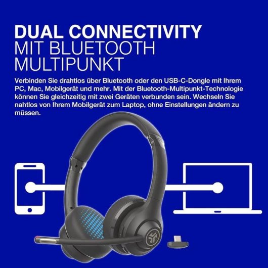 Casque JLab Audio Go Work 2nd Gen sans fil Bluetooth avec ANC et micro USB-C