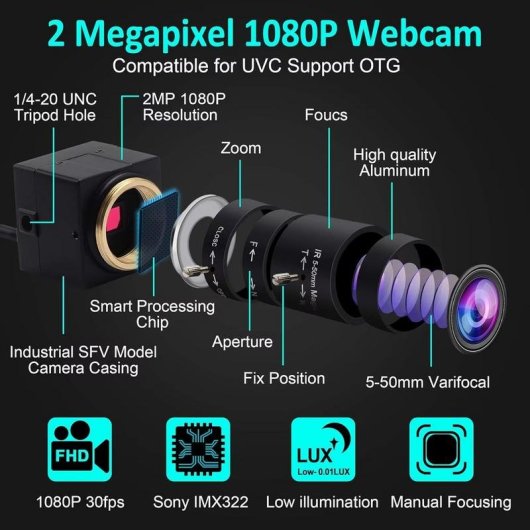 Webcam ELP USB Full HD 1080p Zoom Optique 5-50mm