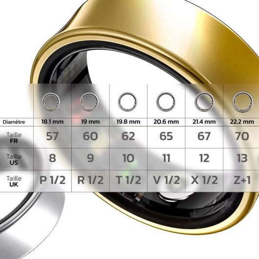 Anillo inteligente Avizar R09 Talla 10 Bluetooth IP68 Autonomía 7 días iOS/Android Oro