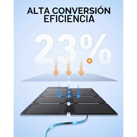 Estação de energia Anker Solix C300X 288Wh 7 portas DC, USB Bateria LiFePO4 Ecrã LCD Carregador solar