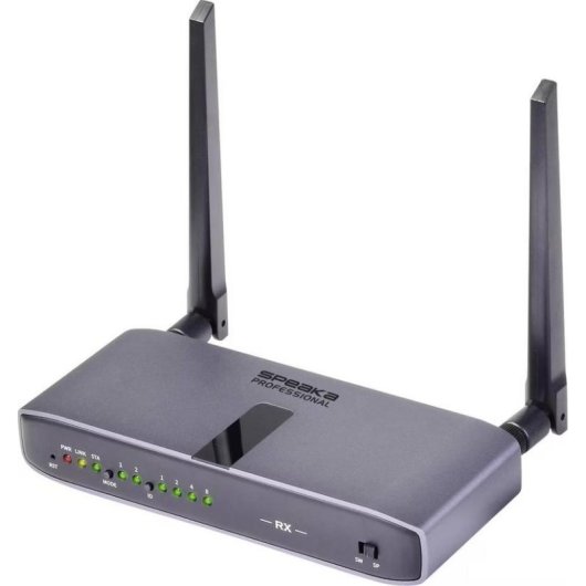 Switch HDMI sans fil SpeaKa Professional