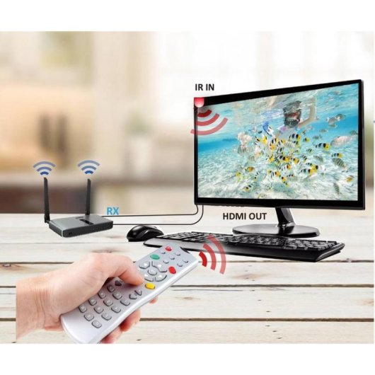 Switch HDMI sans fil SpeaKa Professional