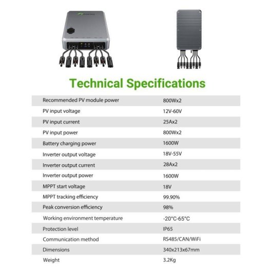 Centro di Controllo Lionshee LS-H1600 Autoconsumo 1600W