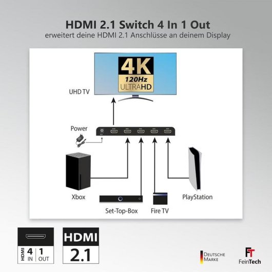 Commutateur HDMI FeinTech VSW14100 4 entrees 8K 120Hz HDR VRR