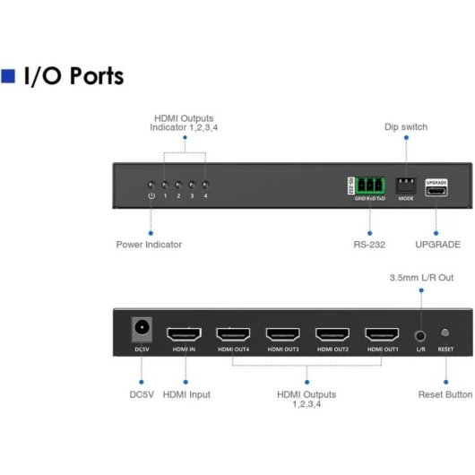 Controleur mural HDMI PremiumCord 4 sorties Full HD 60 Hz